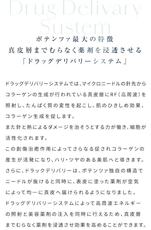 ポテンツァ最大の特徴 真皮層までむらなく薬剤を浸透させる「ドラッグデリバリーシステム」