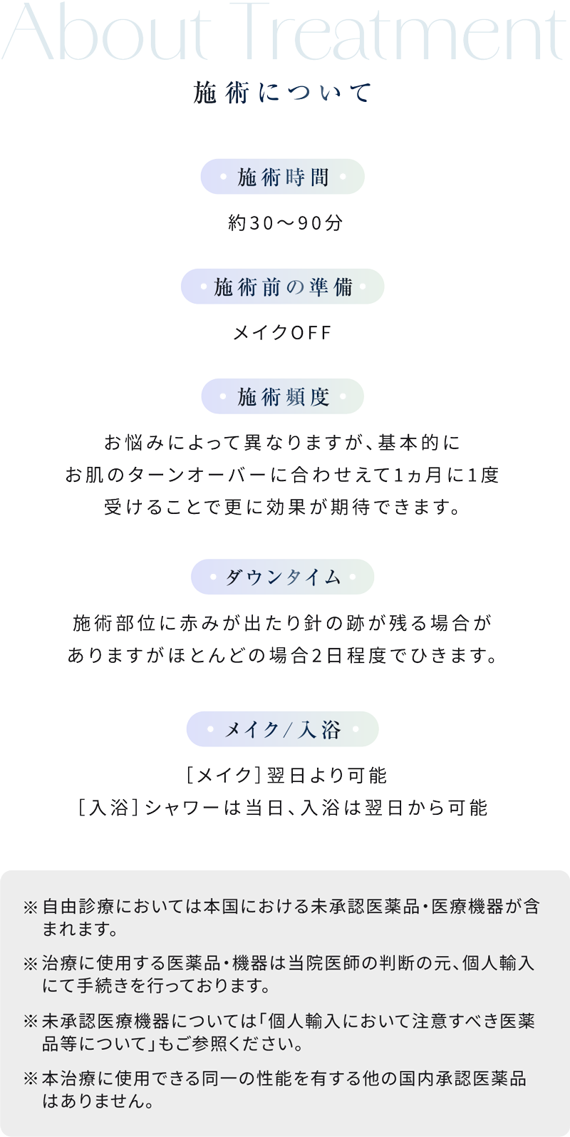 施術について