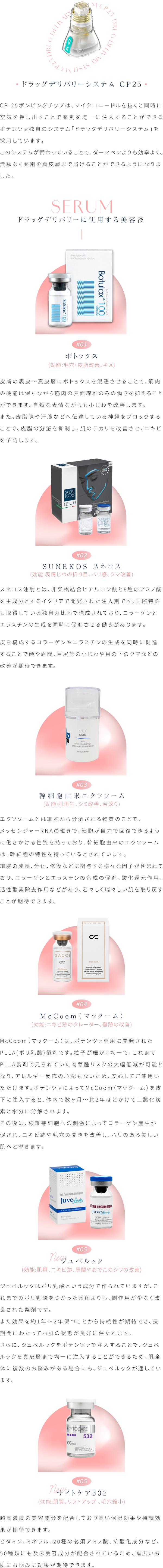 ドラッグデリバリーシステム CP25